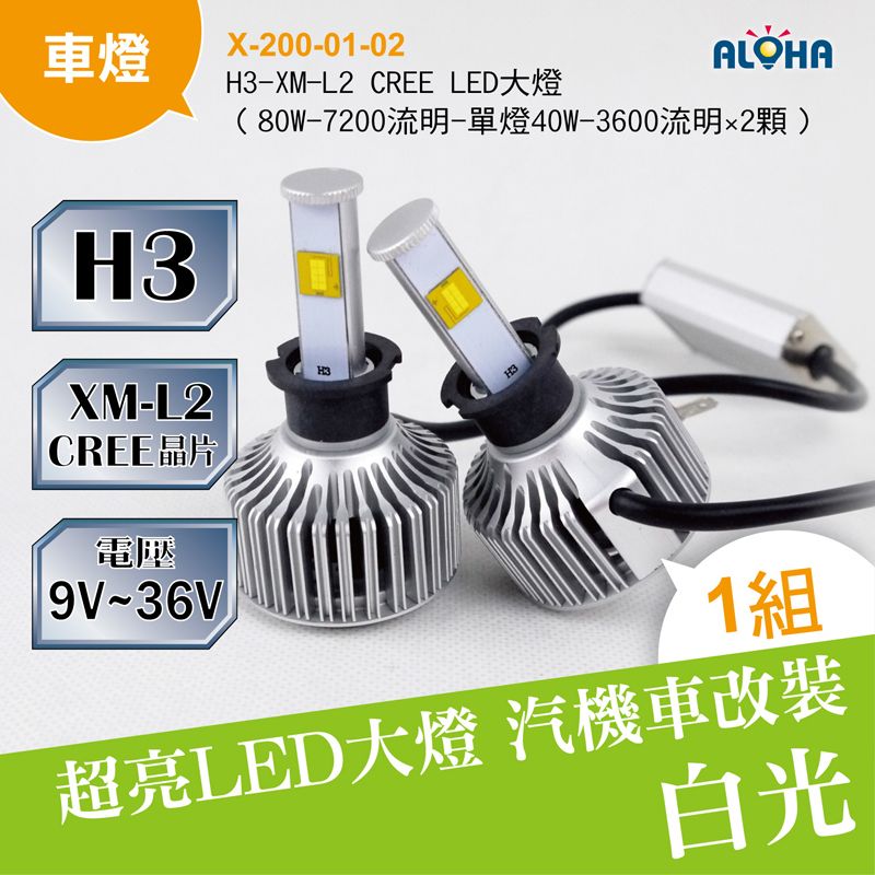 H3-XM-L2 CREE LED大燈